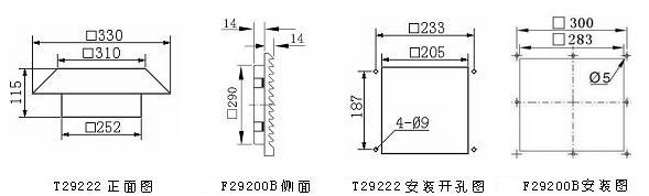 機柜頂裝散熱風(fēng)扇。3.jpg