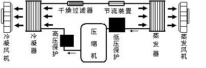 XC-頂裝式空調(diào)。10.jpg